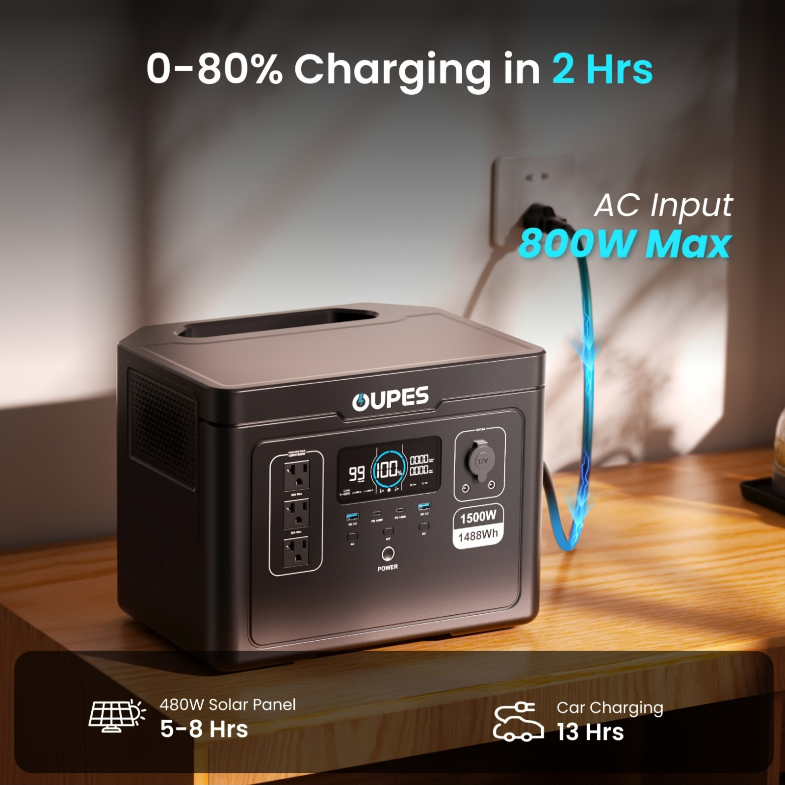 OUPES Exodus 1500 – Generador Solar Portátil 1500W (3600W Pico), 1488Wh con Batería LiFePO4, Recarga Solar para Apagones y Camping - Imagen 6