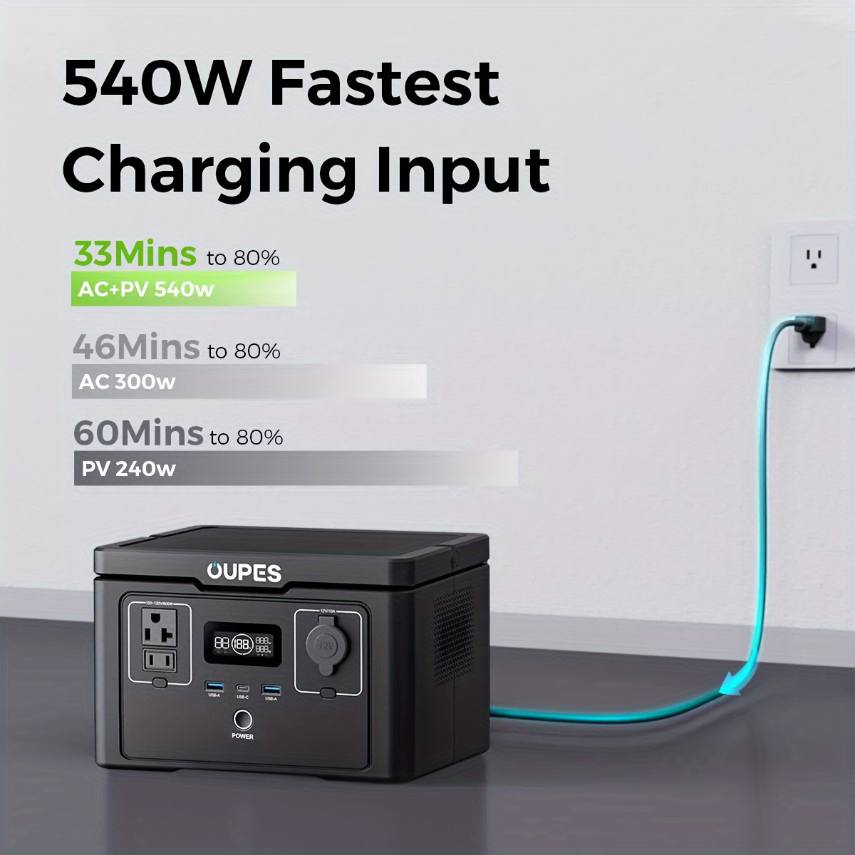 OUPES Exodus 600 – Estación de Energía Portátil 600W, Batería LiFePO4, Recarga Rápida 256Wh para Apagones, Camping o Emergencias - Imagen 2