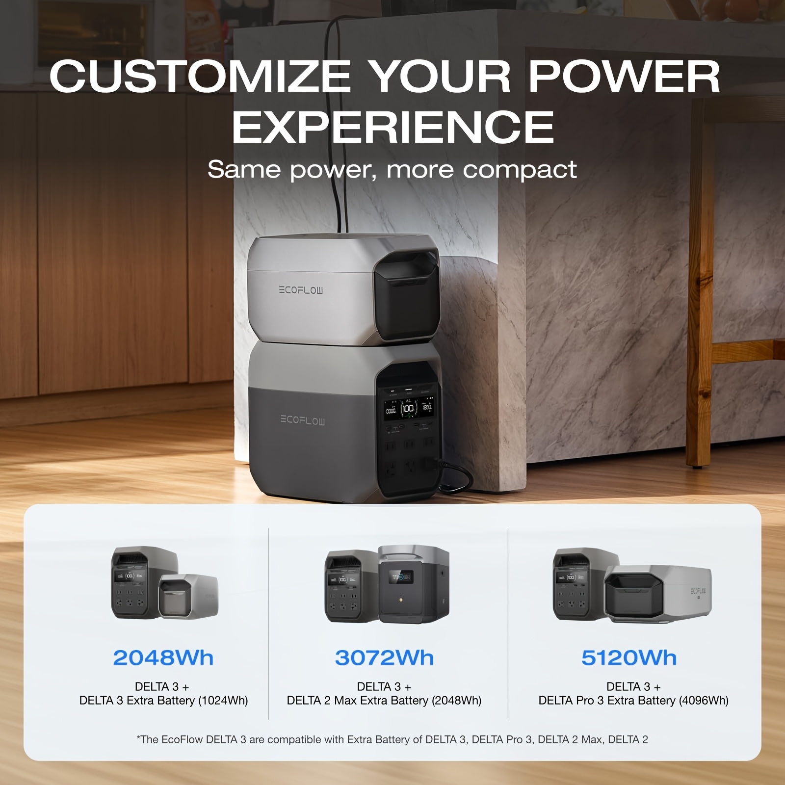 ECOFLOW DELTA 3 Classic Estacion de energia 1024Wh - Disponible en toda Cuba - Imagen 5