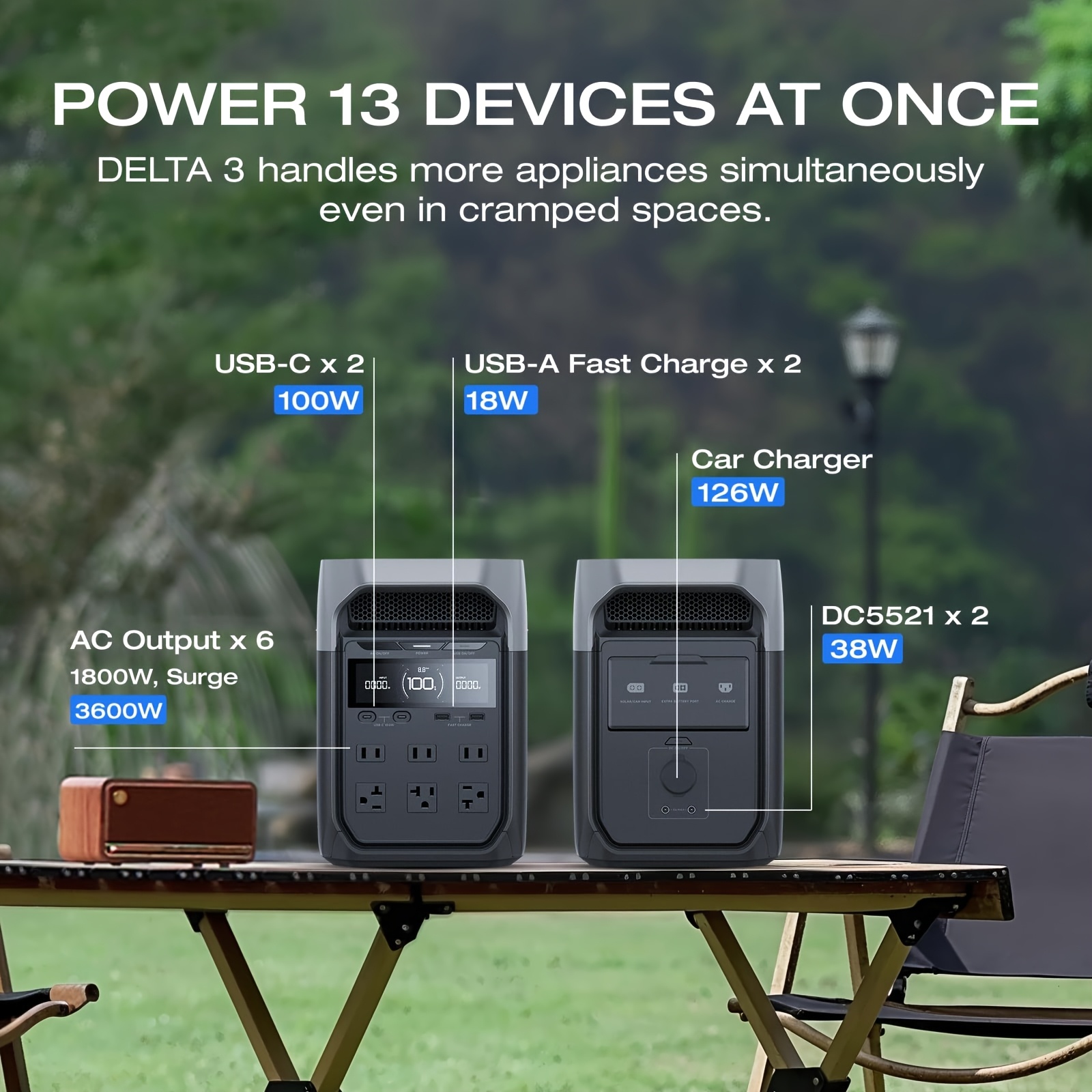 ECOFLOW DELTA 3 Classic Estacion de energia 1024Wh - Disponible en toda Cuba - Imagen 3