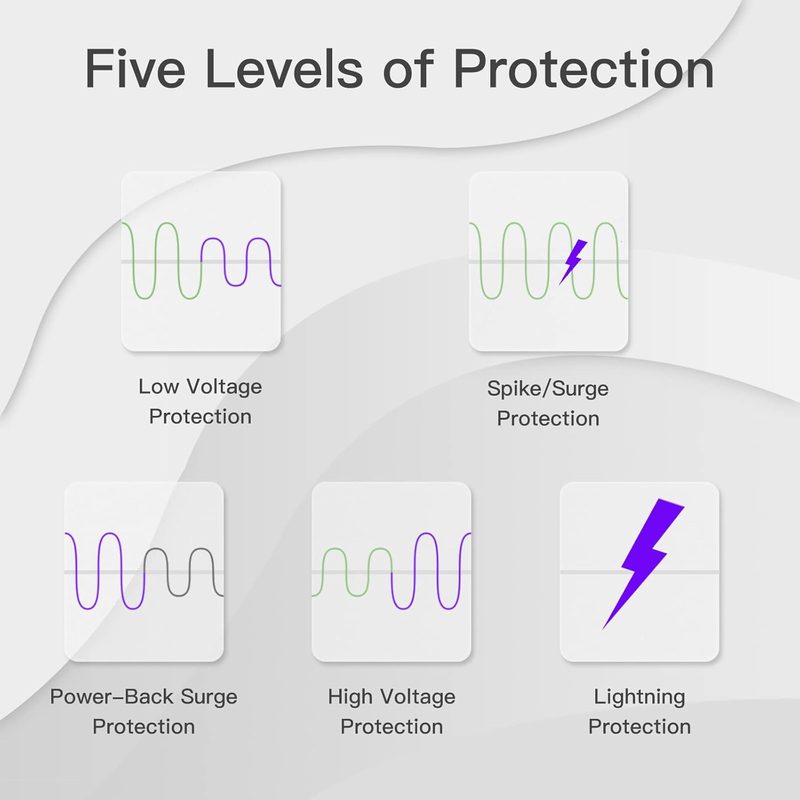 Empaque original del protector de voltaje BSEED