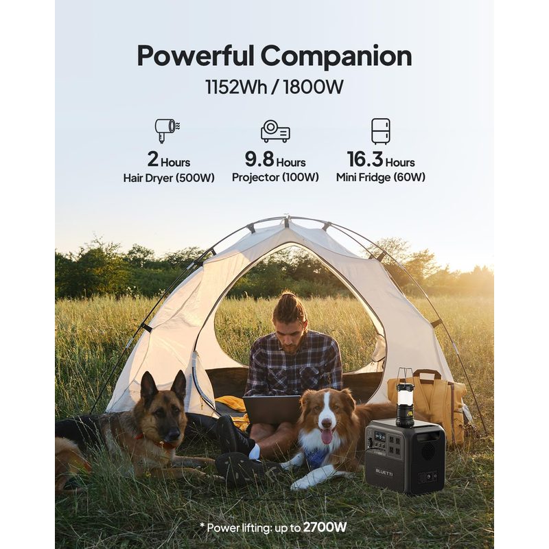 Estación BLUETTI AC180 junto a una carpa de camping con dos perros y una persona usando una laptop, con capacidad de 1152Wh y 1800W indicados
