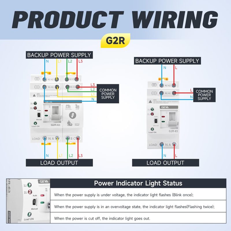 Diagrama de cableado del interruptor GEYA con fuente de respaldo, fuente común y salida hacia la carga