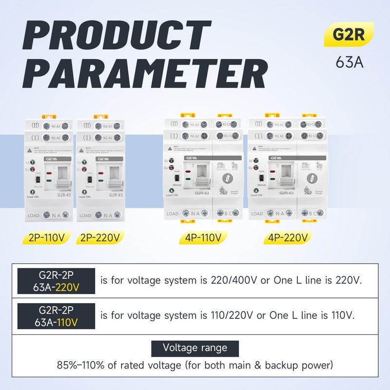 Tabla de variantes GEYA G2R de 63A: 2 polos 110V, 2 polos 220V, 4 polos 110V y 4 polos 220V