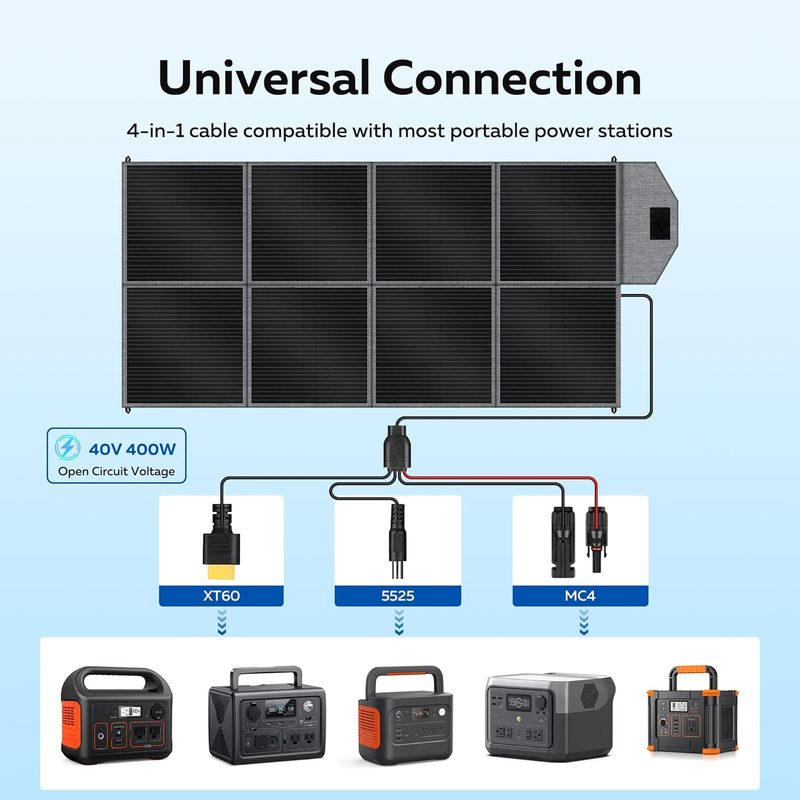 Cable de conexión 4 en 1 con salidas XT60, DC5525 y MC4 para estaciones de energía portátiles