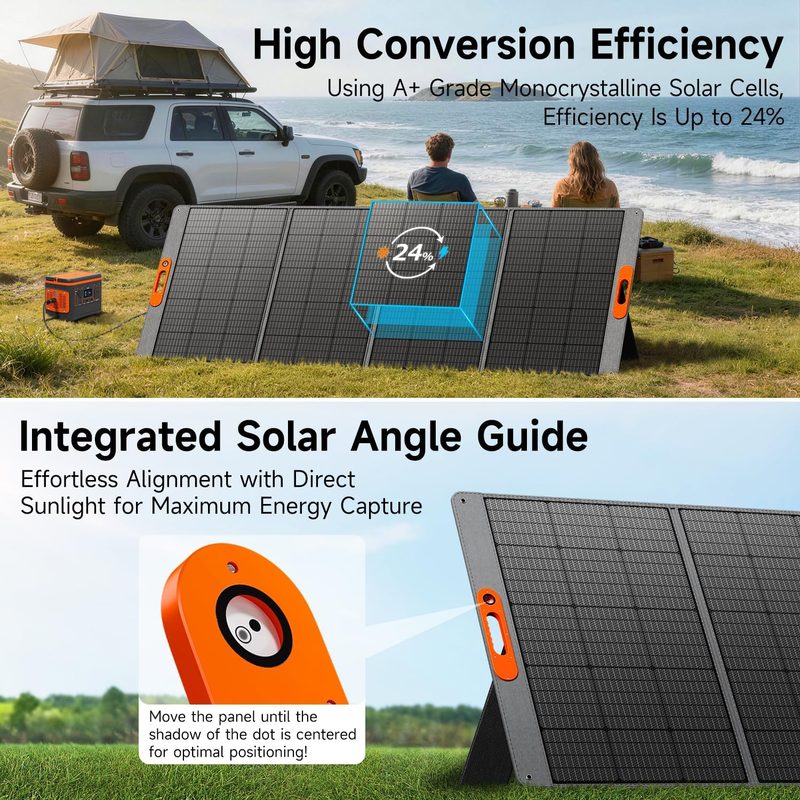 Panel solar TWELSEAVAN junto a una camioneta y una pareja sentada frente al mar, con texto que indica 24% de eficiencia de celda