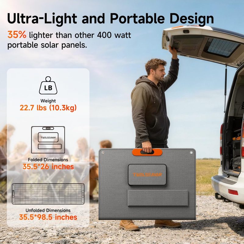 Hombre cargando el panel solar TWELSEAVAN plegado junto a una casa rodante, con su peso de 22.7 libras (10.3 kg) indicado